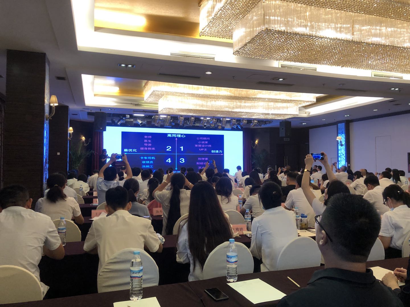 【授課動態(tài)】北大金牌品牌提升與互聯(lián)網新媒體營銷專家宗冀鵬老師為山東郵政講授《創(chuàng)新營銷、創(chuàng)新思維》課程